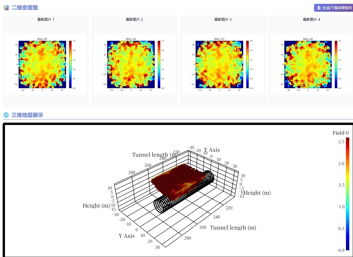 三维可视化与成果输出支持